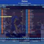 Championship Manager 4 Gameplay Win 1