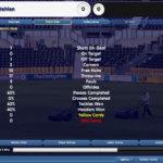 Championship Manager 4 Gameplay Win 3