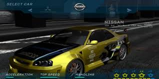 Need for Speed Underground Free Download for Pc 3